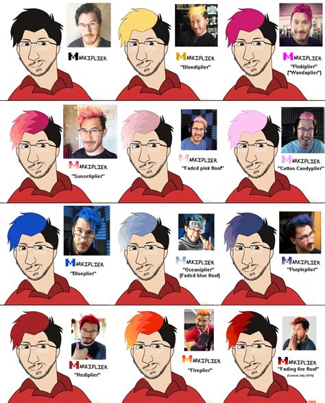 markiplier hair colors